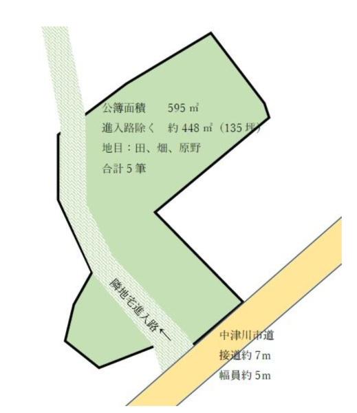 中津川市茄子川 住宅用地