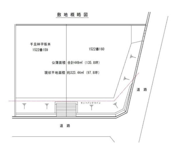 中津川市千旦林の土地