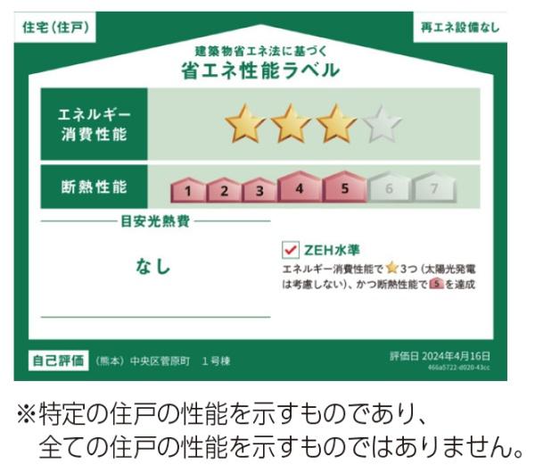 中央区菅原町2号棟