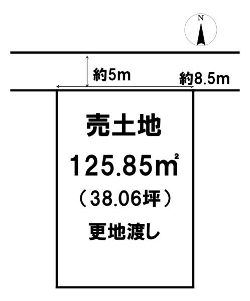 山形市緑町4丁目売土地