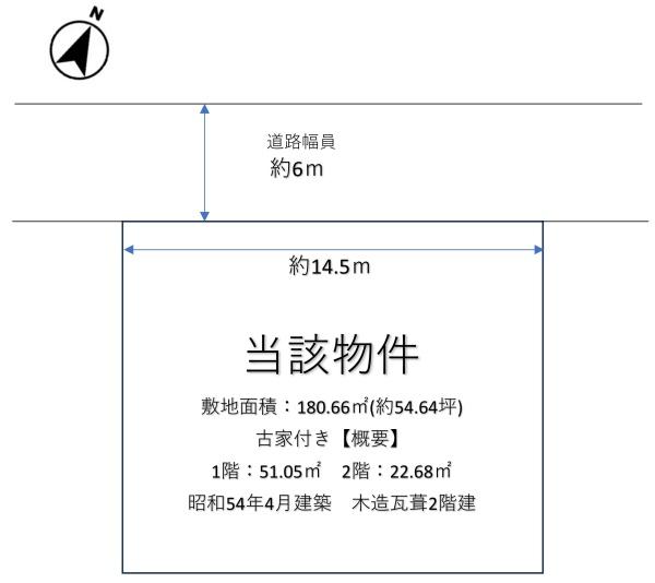 高松市香川町川東上の売土地