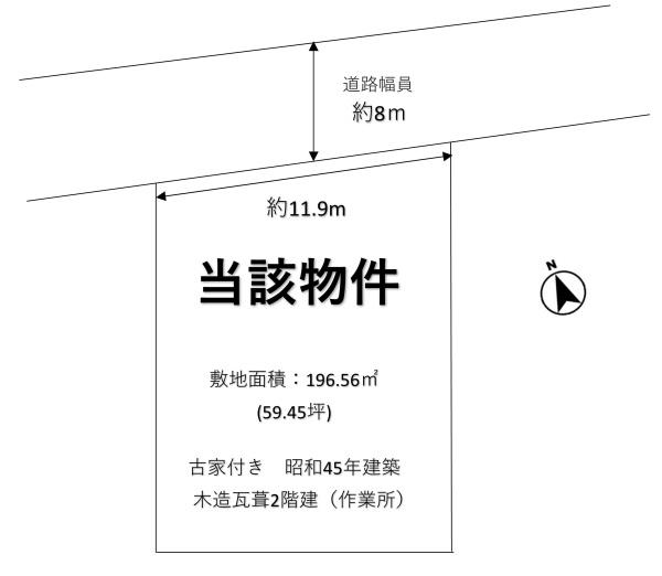 作業所