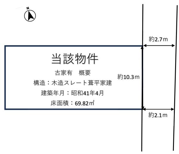 徳島市津田本町１丁目の土地