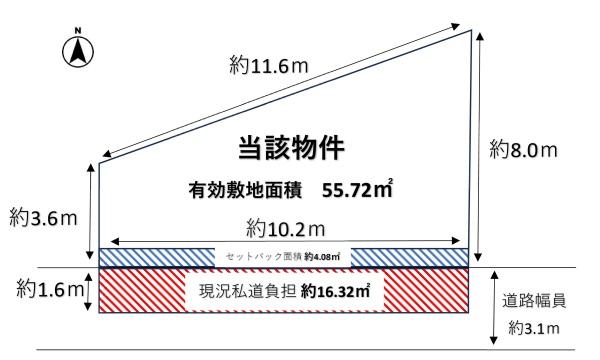 神戸市須磨区行幸町１丁目の土地