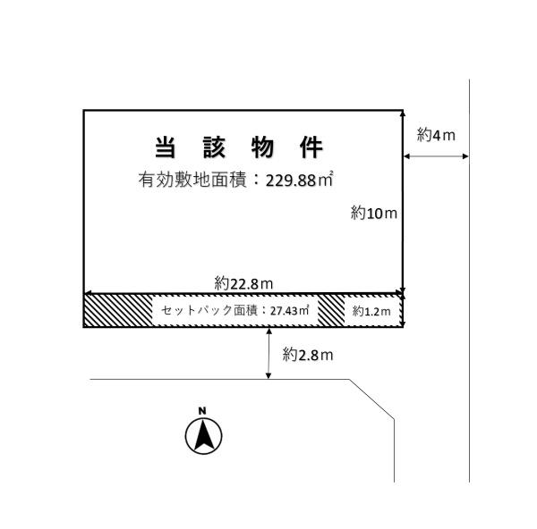 徳島市応神町吉成字西吉成の売土地