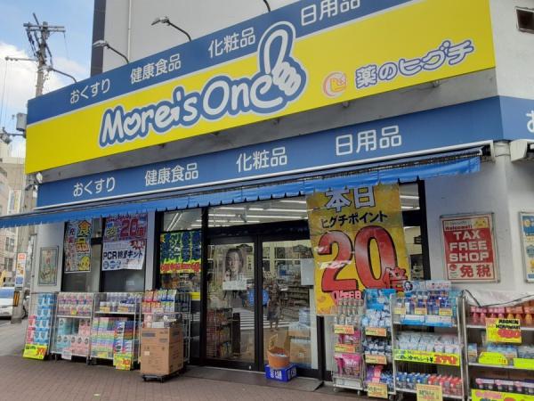 チサンマンション新大阪10番館(薬のヒグチモアーズワン店)