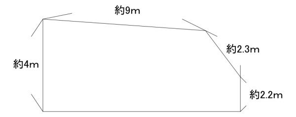 大阪市港区南市岡２丁目の売土地