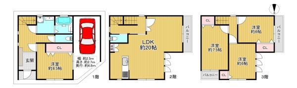大阪市大正区鶴町２丁目の中古一戸建