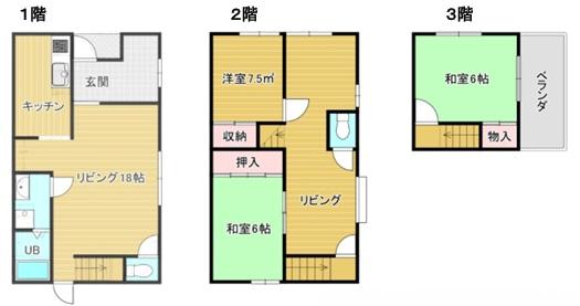 大阪市東淀川区上新庄３丁目の中古一戸建て