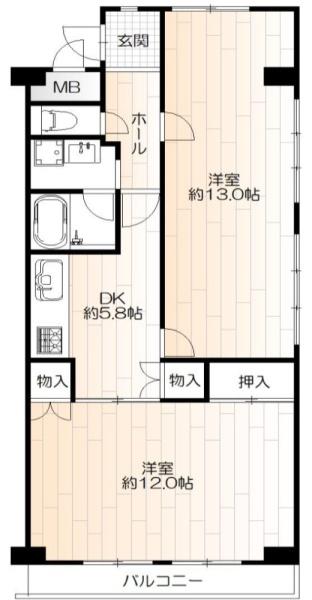 藤和シティコープ船場