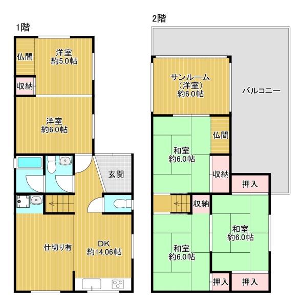 大阪市西淀川区中島１丁目の中古一戸建
