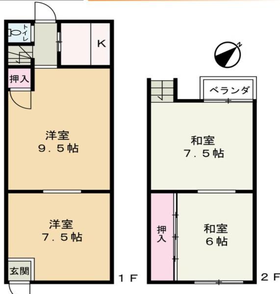 大阪市西淀川区姫里２丁目の中古テラスハウス