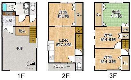 東成区中道２丁目中古戸建