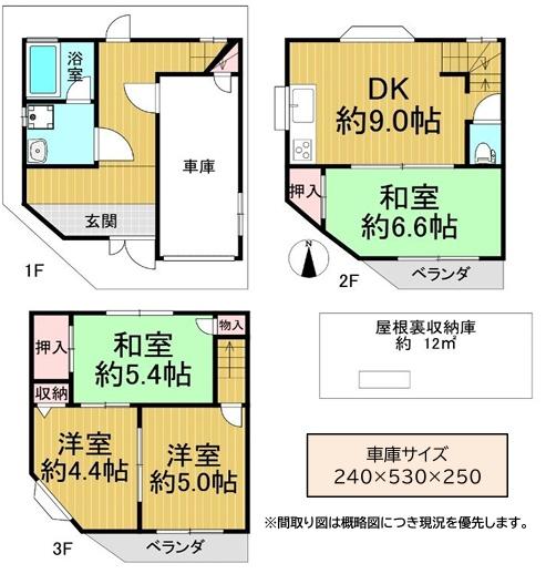 大阪市西淀川区野里２丁目の中古一戸建て