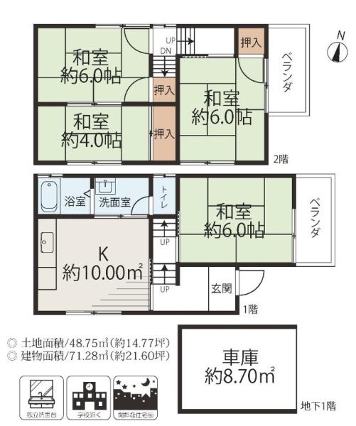 大阪市西淀川区中島１丁目の中古一戸建