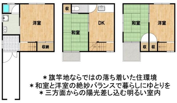 大阪市住吉区長居２丁目の中古一戸建て