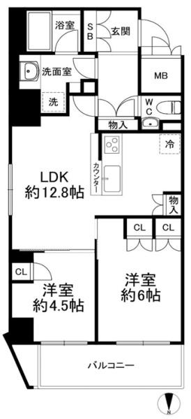 サンマイン北浜