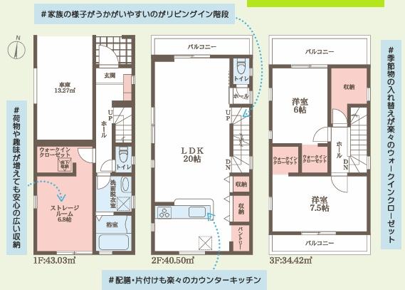 大阪市鶴見区緑３丁目の新築一戸建