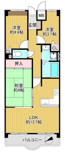 グリーンコーポ大正