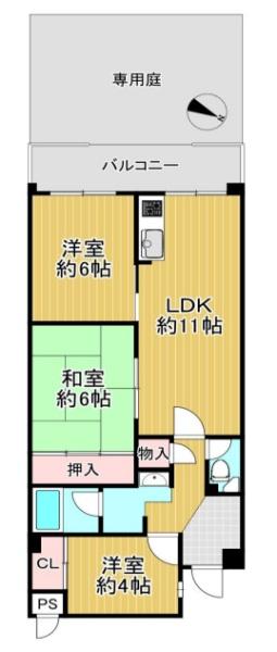 シャトールポート