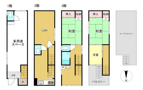 大阪市大正区平尾４丁目の中古一戸建て