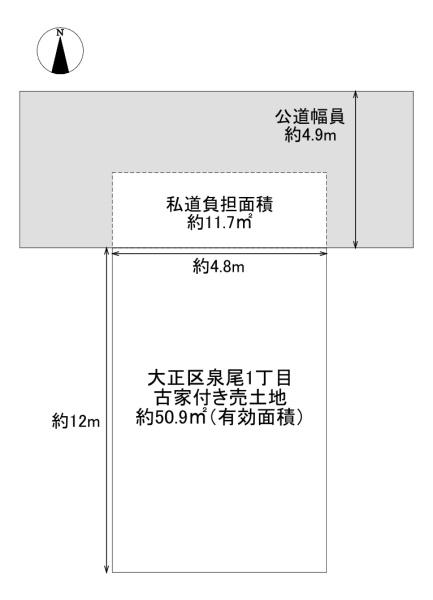 大阪市大正区泉尾１丁目の売土地