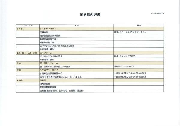 札幌市白石区川下二条４丁目の中古一戸建て