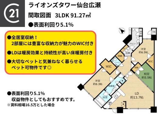 ライオンズタワー仙台広瀬