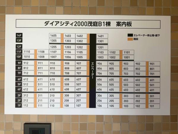 ダイアシティ2000茂庭B1リッヂ