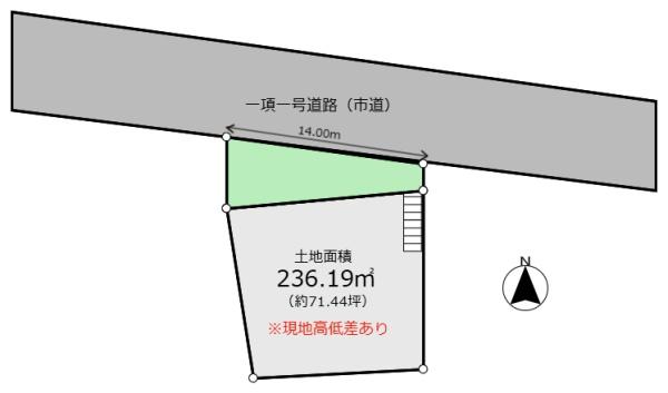 多賀城市下馬２丁目の売土地