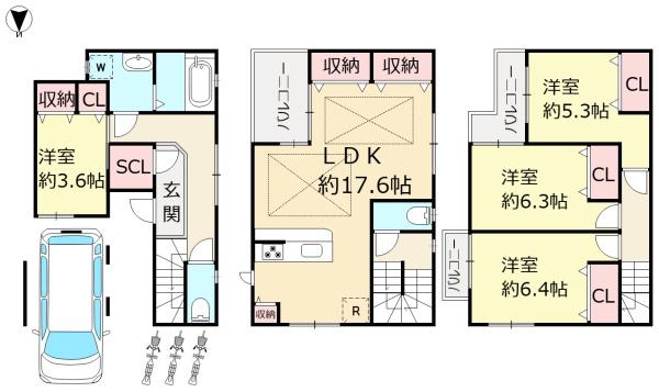 門真市深田町中古戸建