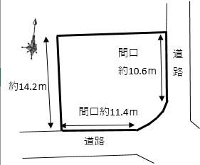 犬山市字薬師前の売土地