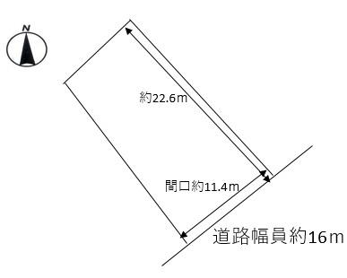 丹羽郡扶桑町大字柏森字長畑の売土地