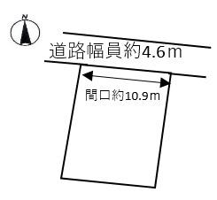 丹羽郡扶桑町大字高雄字下山の土地