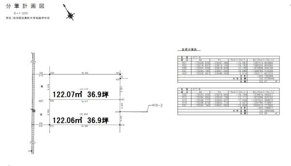 丹羽郡扶桑町大字柏森字中切の土地(区画図)