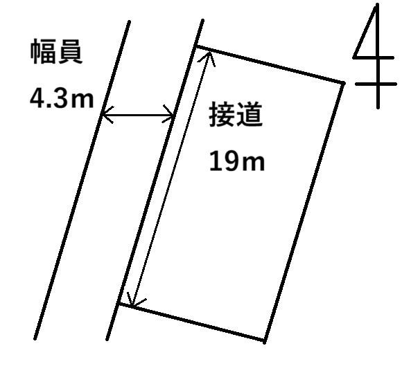 丹羽郡扶桑町大字高雄字北東川の土地