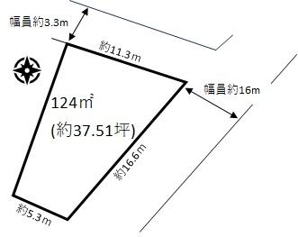 扶桑町　高雄　福塚　土地