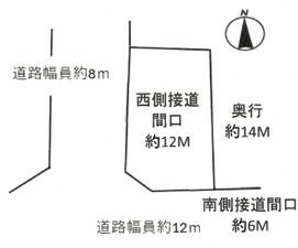 春日井市勝川新町１丁目の売土地