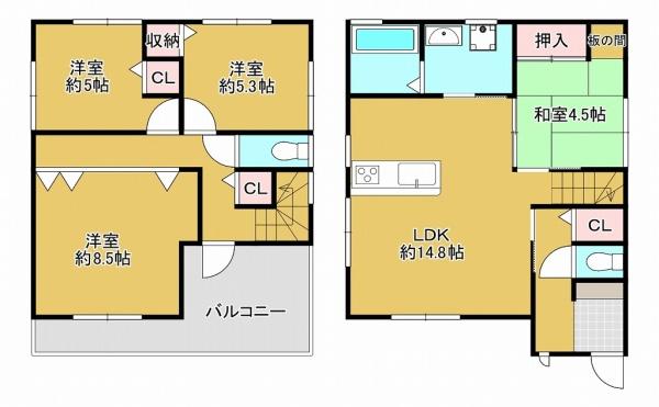 和泉市伯太町１丁目の中古一戸建