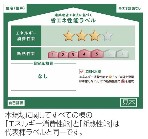 ハートフルタウン／東区三郎２丁目2192番／A号棟