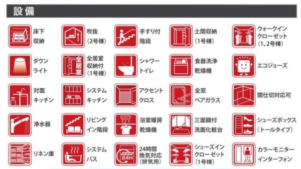 ケイアイグレイス／中央区/黒髪1期／１号棟