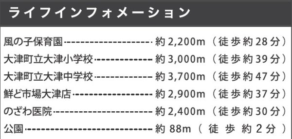 ケイアイグレイス／大津3期／大林　1号棟