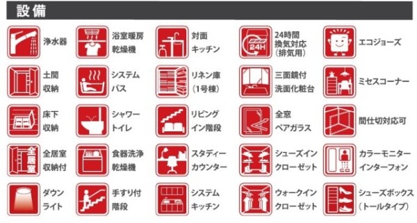 ケイアイグレイス／菊陽町2期／武蔵が丘2丁目　２号棟