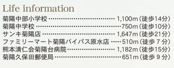 リーブルガーデン/菊陽町原水第三/3号棟(その他)