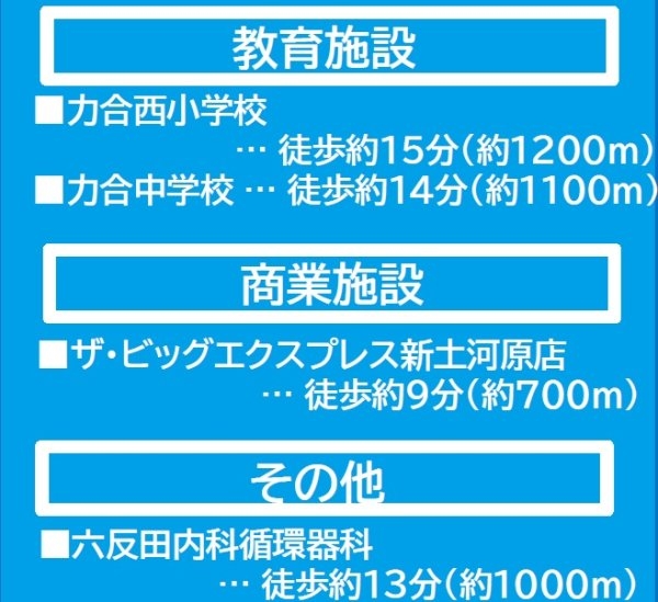 よかタウン／南区薄場2丁目3期／２号棟