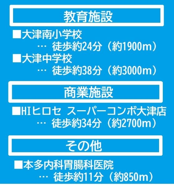 よかタウン／菊池郡大津町下町４期／６号棟