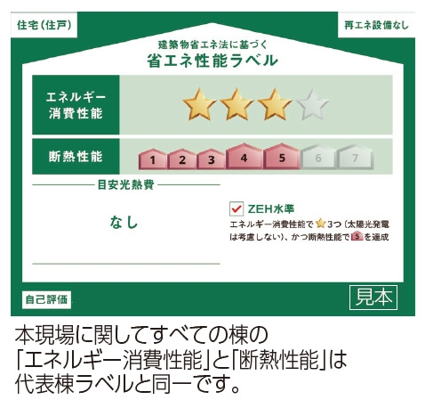 ハートフルタウン／南区野田2丁目200番／B号棟