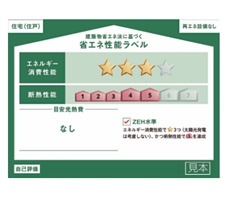 ハートフルタウン／北区兎谷1丁目598番／A号棟