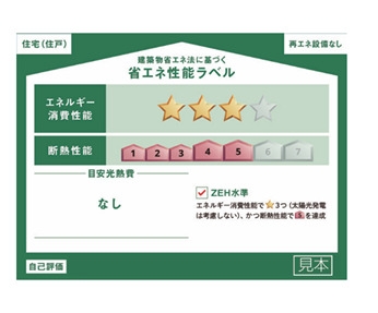 ハートフルタウン／西区戸坂町357番