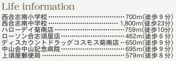 リーブルガーデン／合志市須屋十三／１号棟